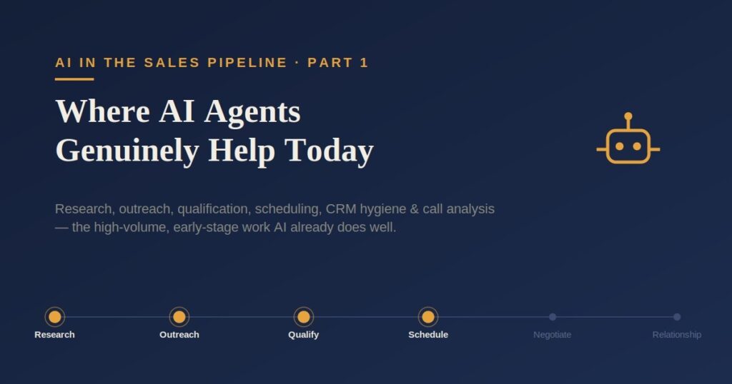 Where AI Agents Genuinely Help in Sales Today