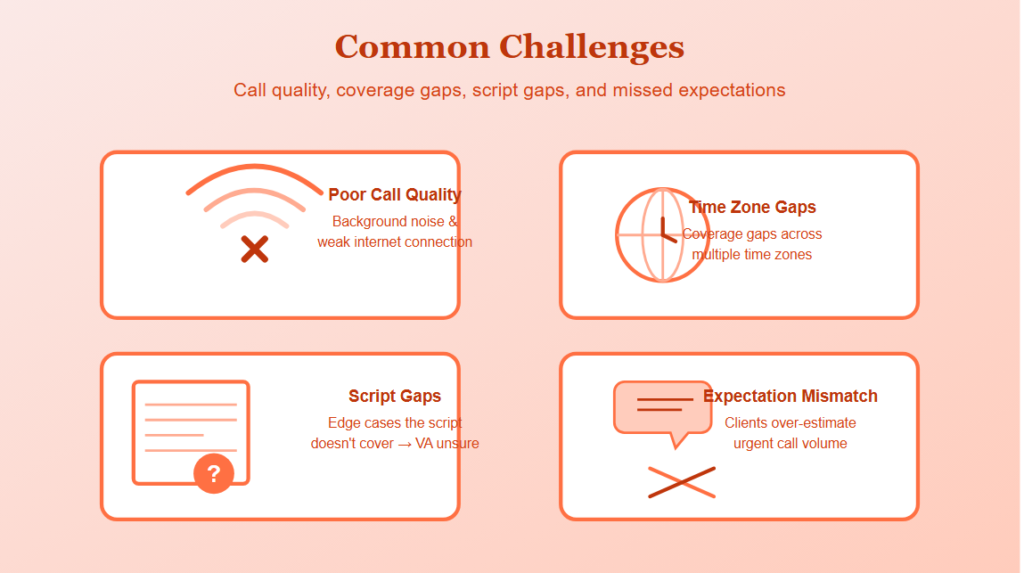 Common Challenges