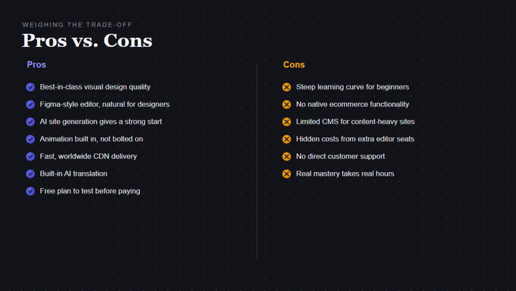 Framer Pros vs. Cons