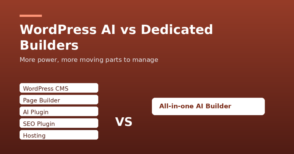 The Limitation of WordPress AI vs. Dedicated AI Builders