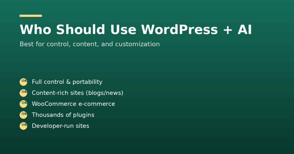 Who Should Use WordPress with AI Tools