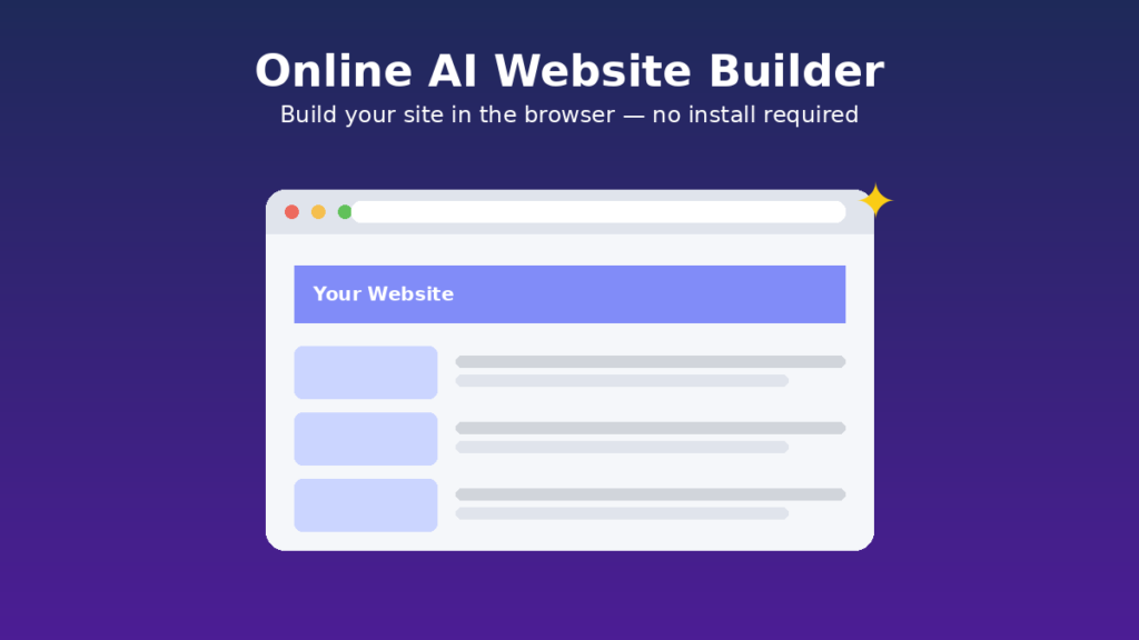 Online AI Website Builder