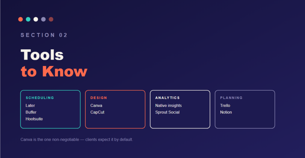 Tools to Know