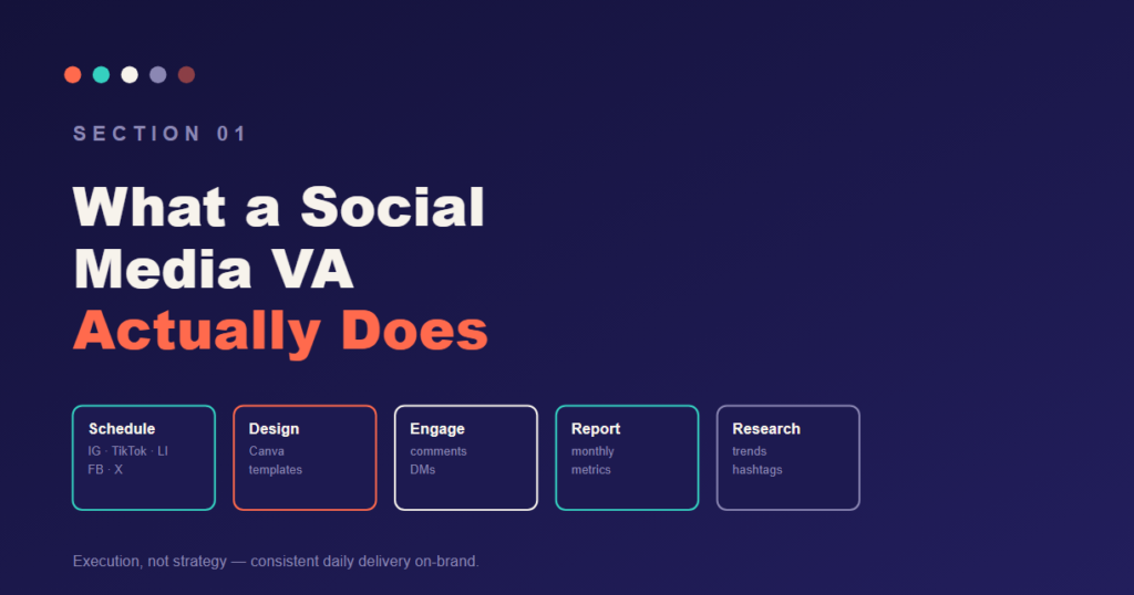 What a Social Media VA Actually Does