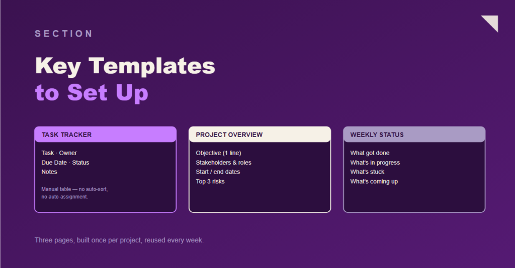Key Templates to Set Up