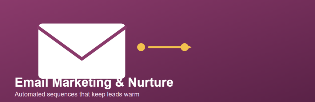 Email Marketing and Nurture