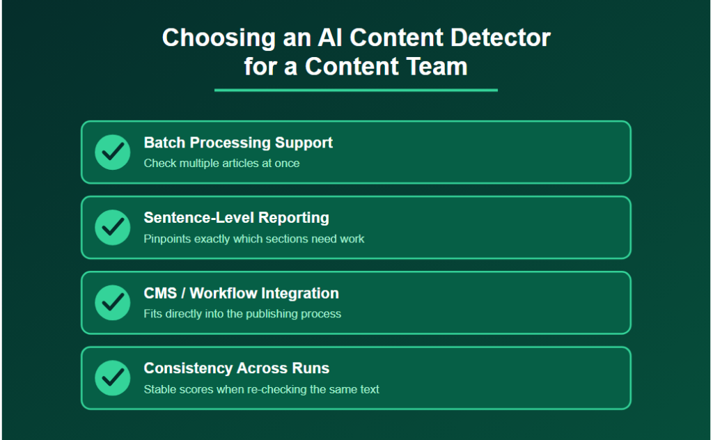 Choosing an AI Content Detector for a Content Team