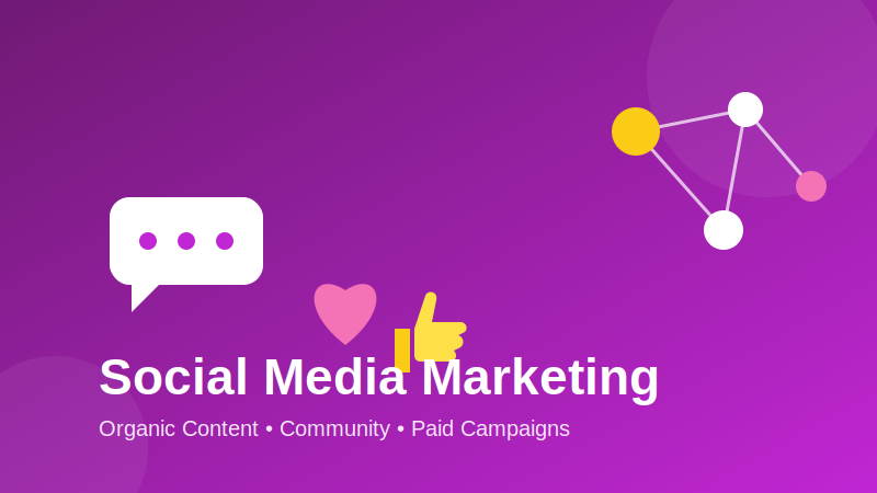 Social Media Marketing Services