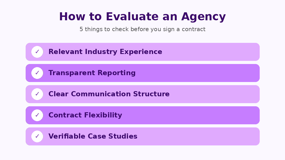 How to Evaluate a Digital Marketing Agency