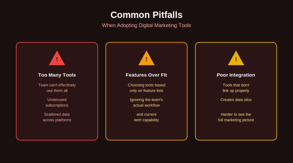 Common Pitfalls When Adopting Digital Marketing Tools