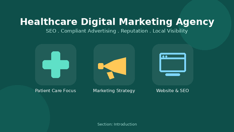 Healthcare Digital Marketing Agency