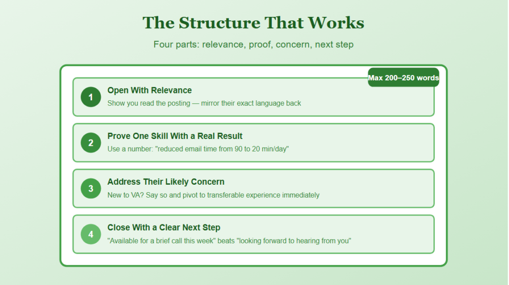The Structure That Works