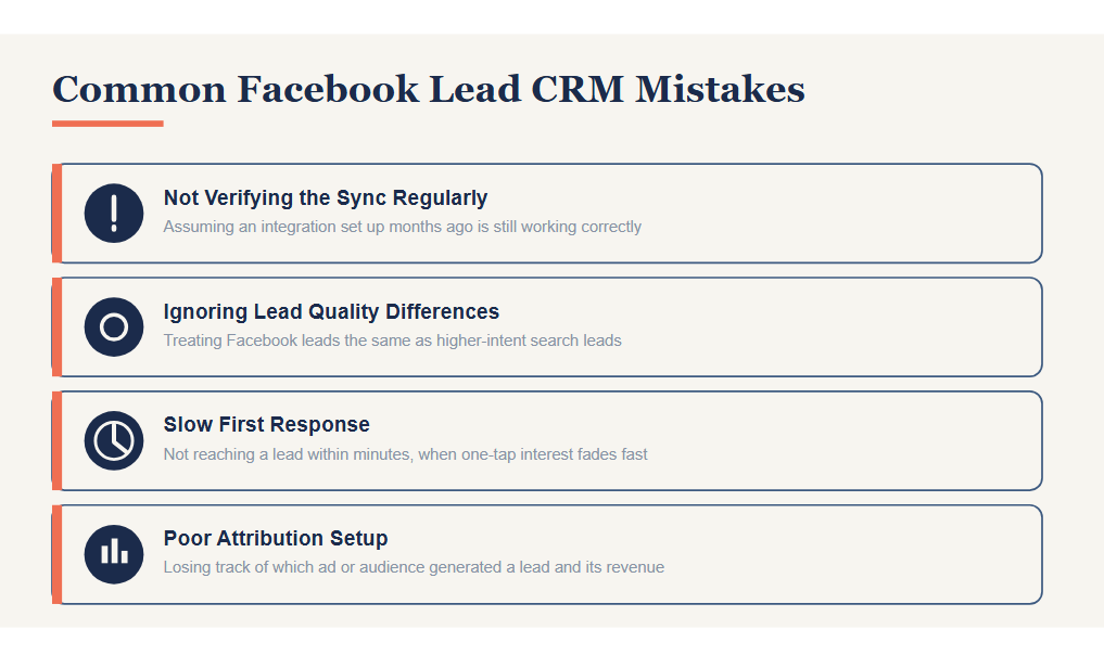 Common Facebook Lead CRM Mistakes