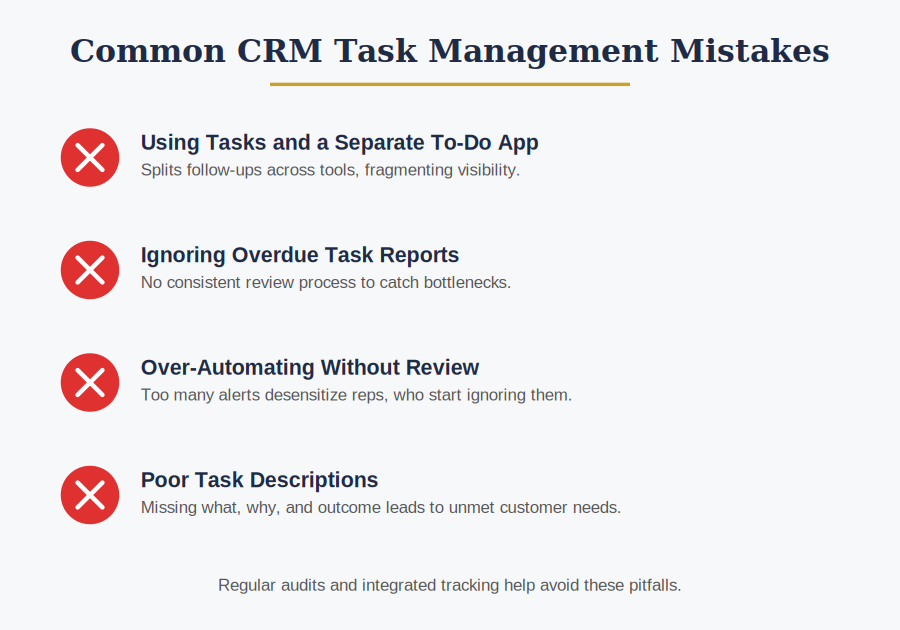 Common CRM Task Management Mistakes
