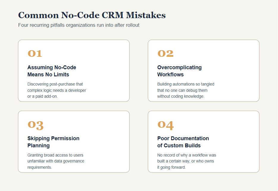 Common No-Code CRM Mistakes