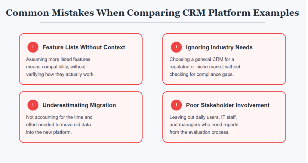 Common Mistakes When Comparing CRM Platform Examples