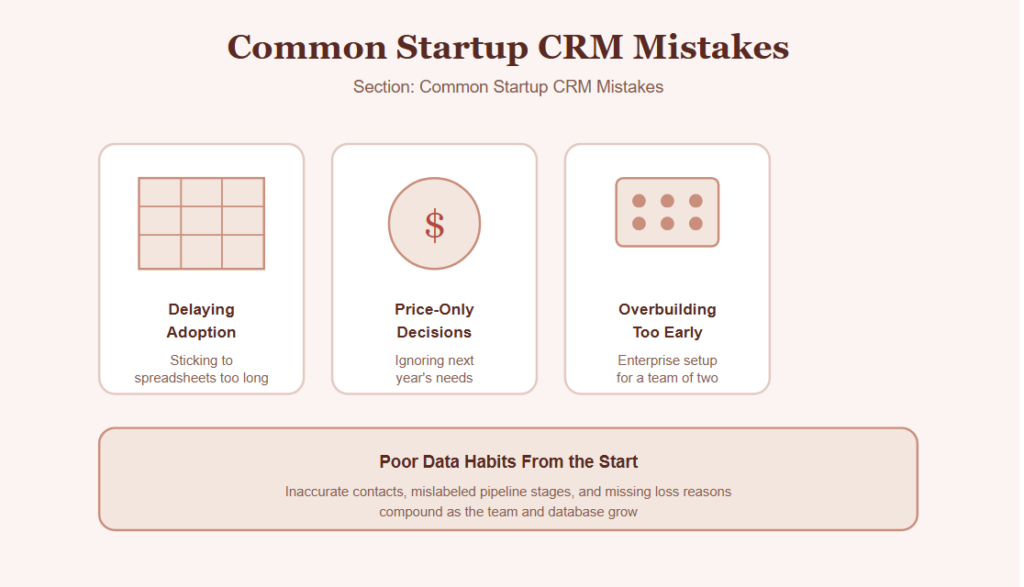 Common Startup CRM Mistakes