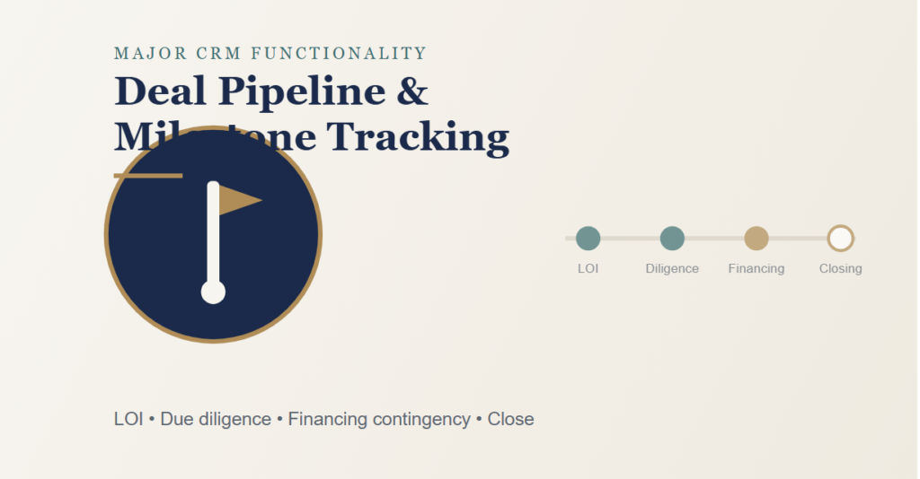 Deal Pipeline and Milestone Tracking
