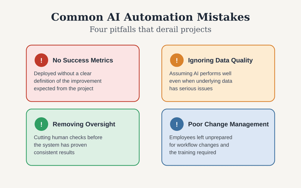 Common AI Automation Mistakes