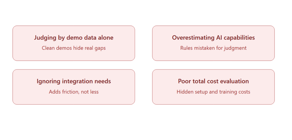 Common Mistakes When Comparing AI Automation Tools
