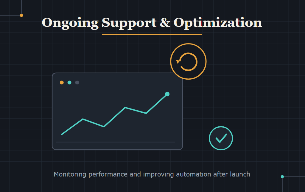 Ongoing Support and Optimization