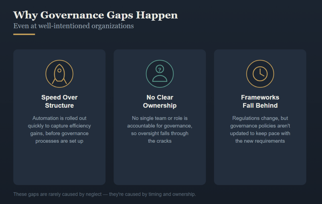 Why Governance Gaps Happen Even at Well-Intentioned Organizations