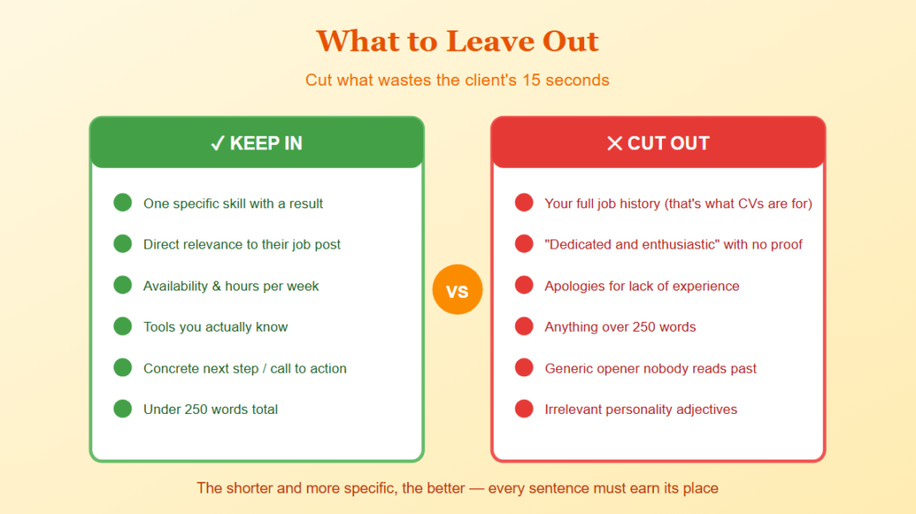 What to Leave Out