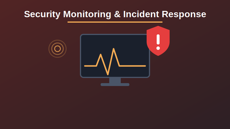 Security Monitoring and Incident Response