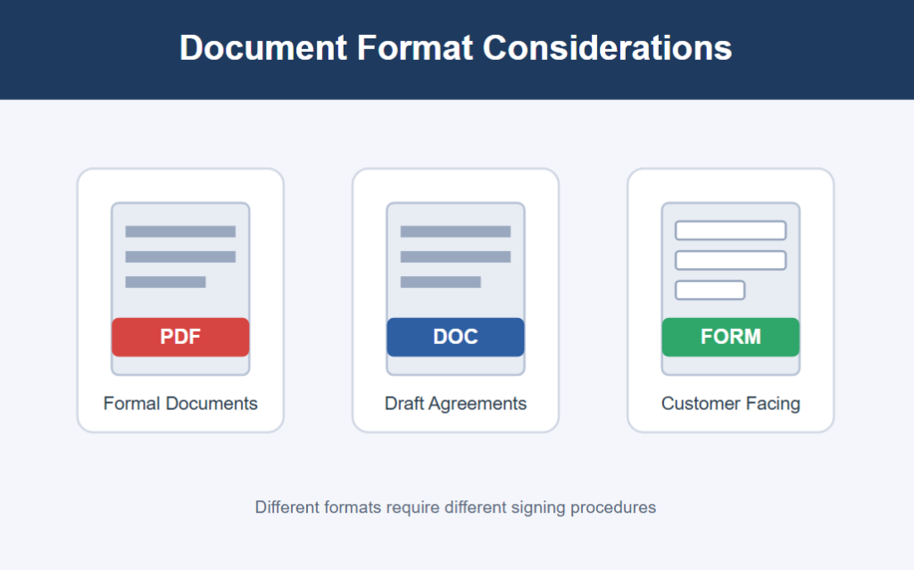 Document Format Considerations