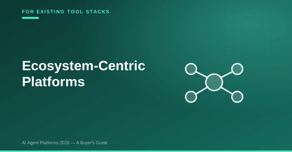 Ecosystem-Centric Platforms