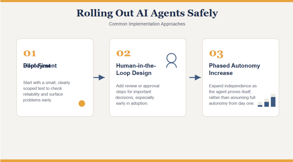 Common Implementation Approaches