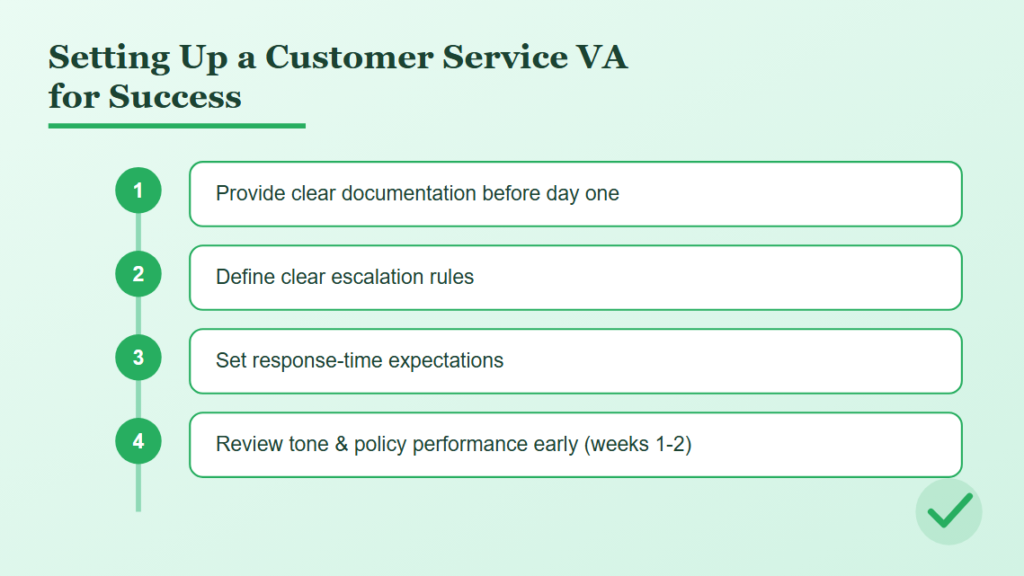 Setting Up a Customer Service VA for Success 