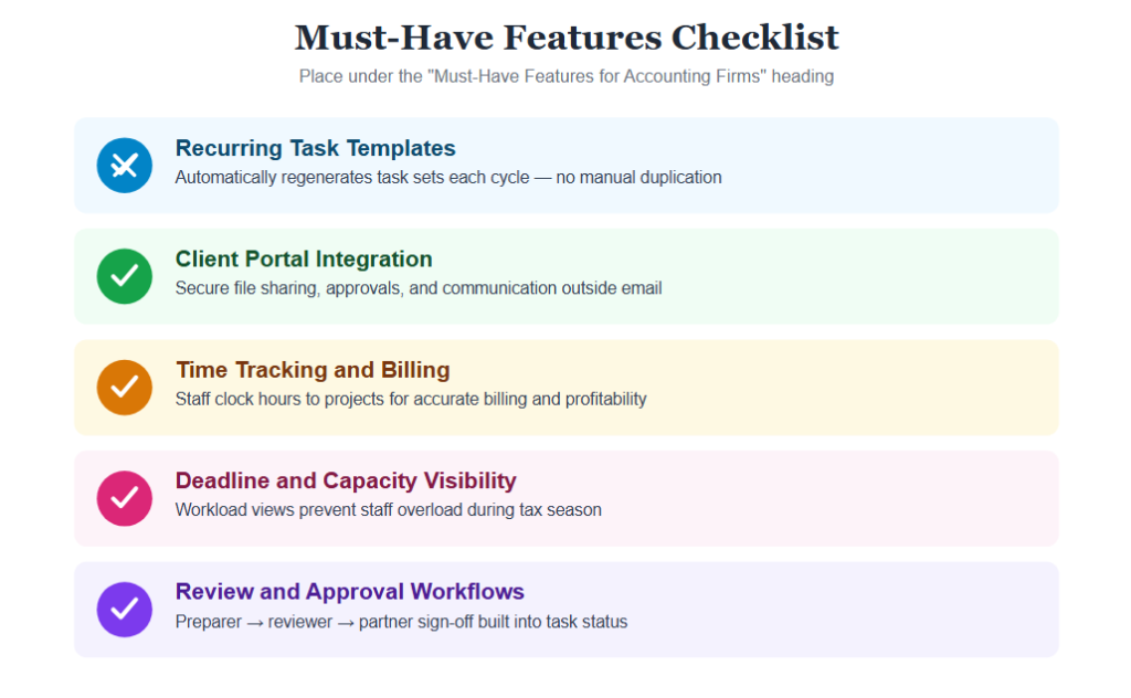 Must-Have Features for Accounting Firms
