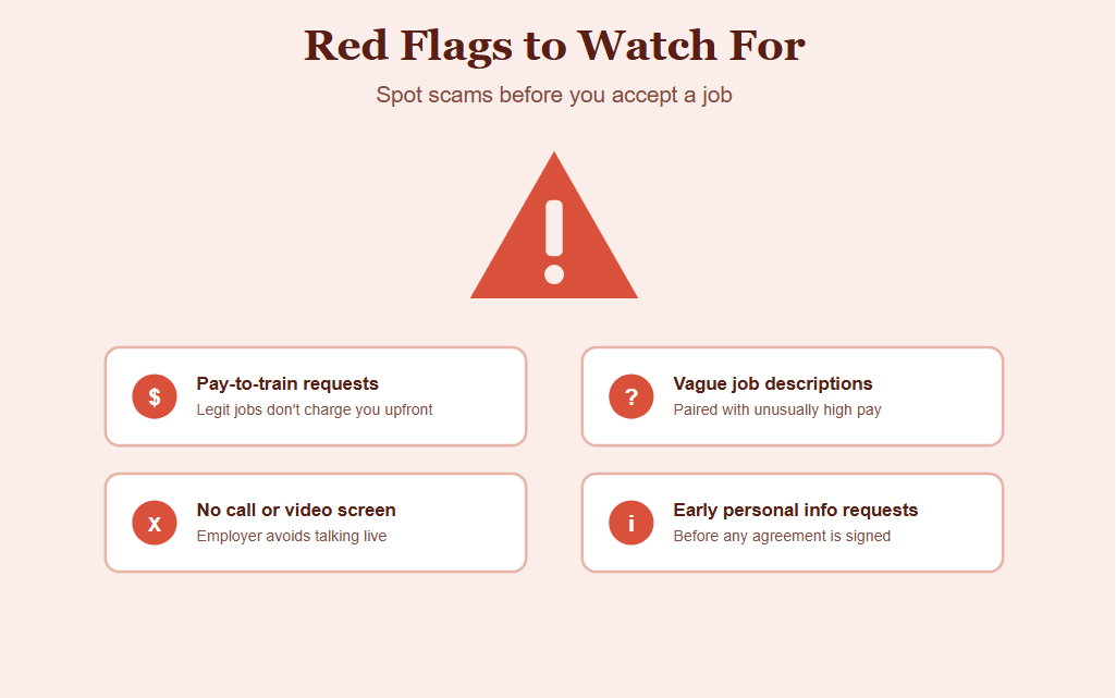 Red Flags to Watch For
