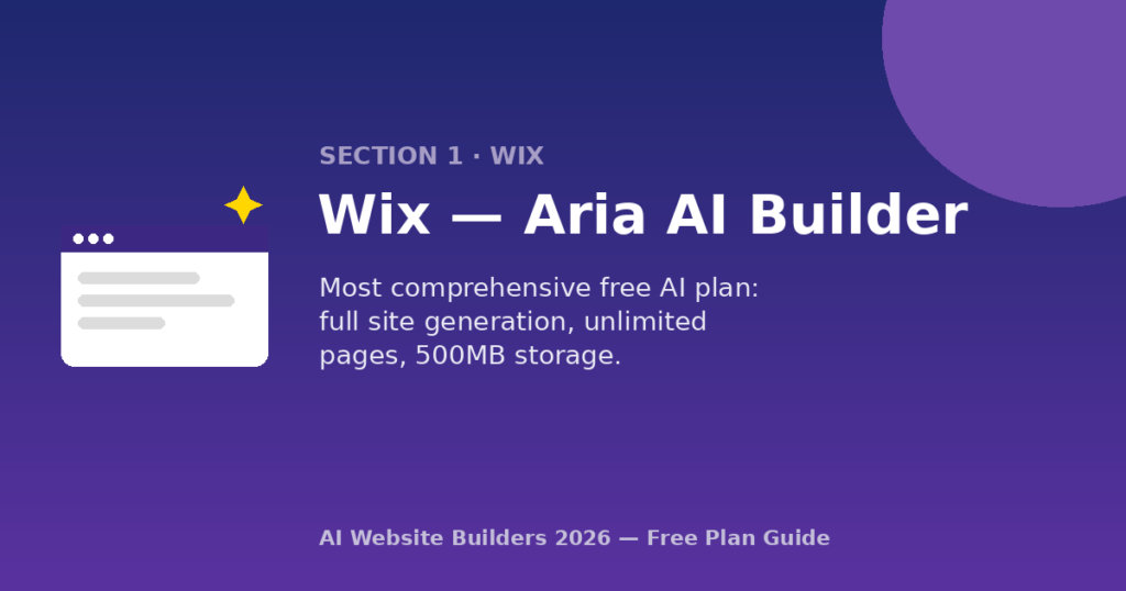 Wix, Most Comprehensive Free AI Plan