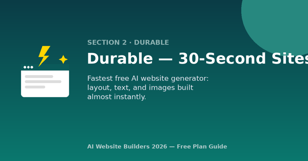Durable, Fastest Free AI Website Generator