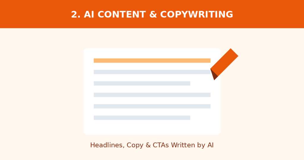 AI Content and Copywriting Tools